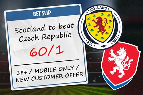 scottish championship odds|Scotland .